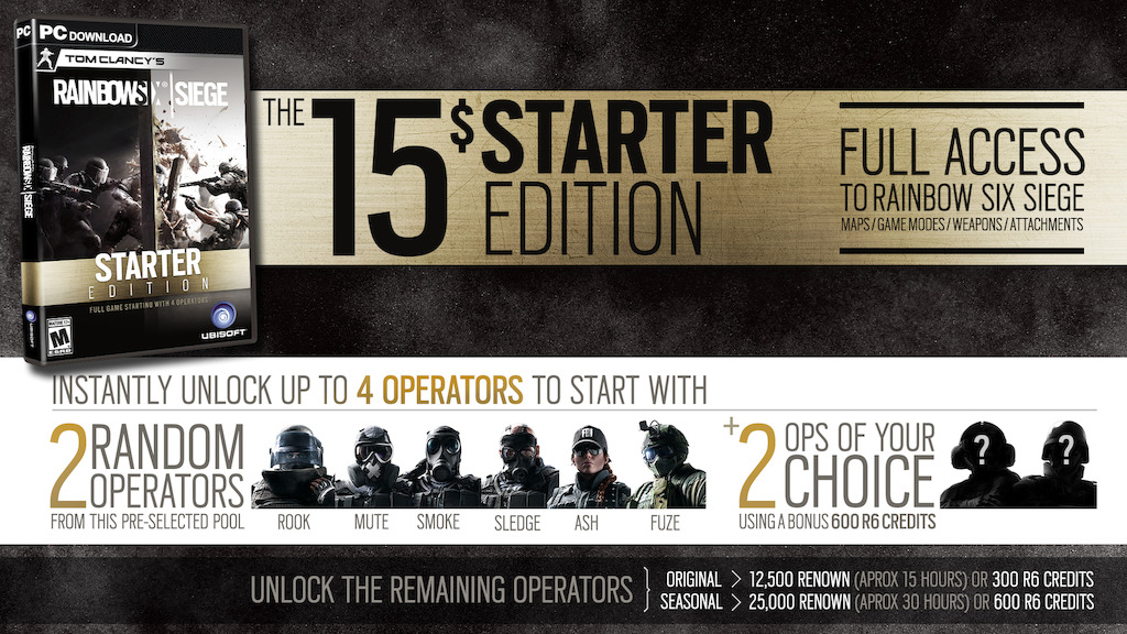 R6_Starter_Edition_INFOGRAPHIC_1473896693