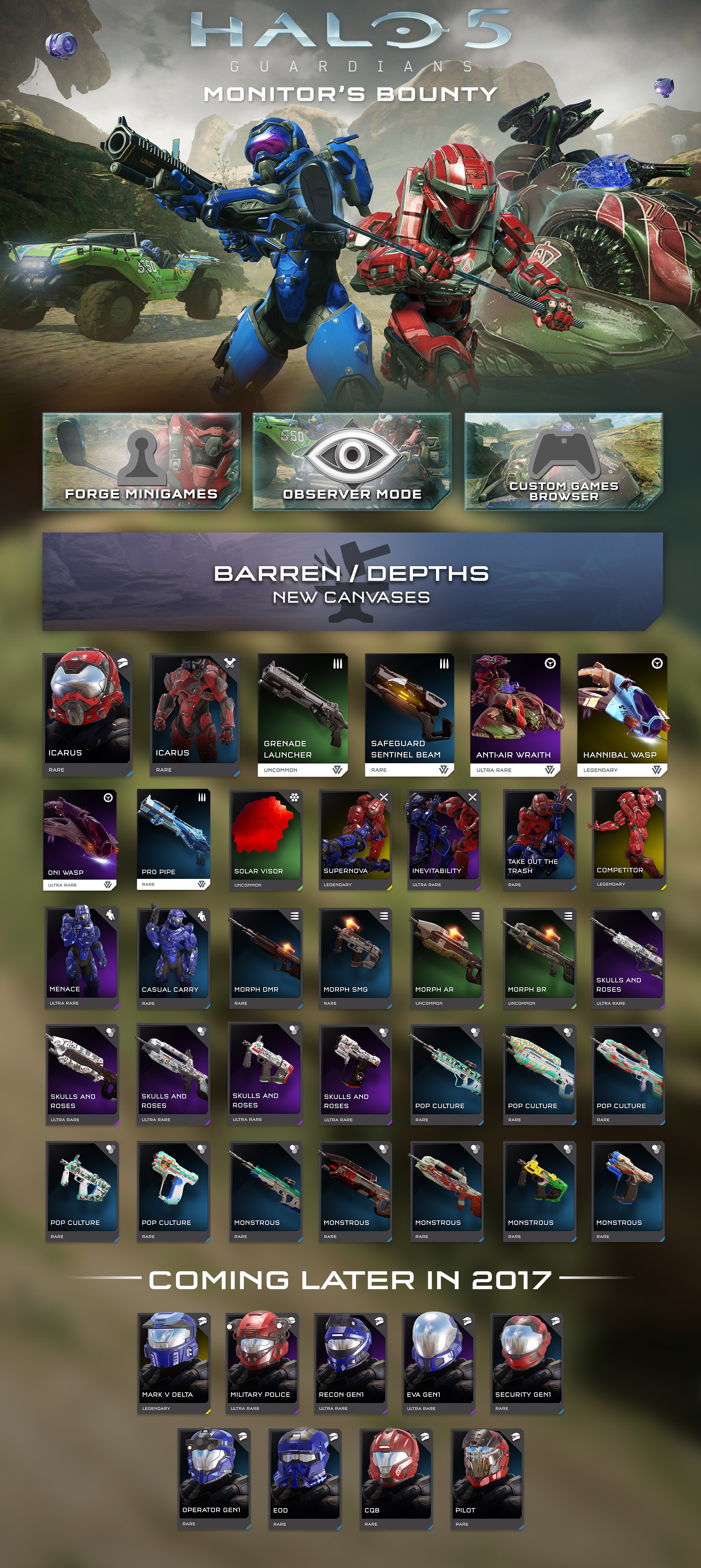 monitorsbounty_infographic-ba193589b2ee4513b8133c8c2b319afc