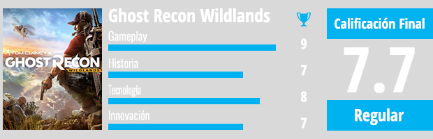 ghost-recon-wildlands
