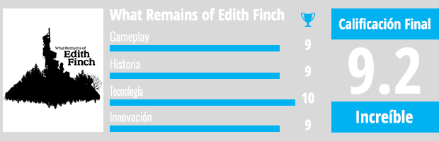 what-remains-of-edith-finch
